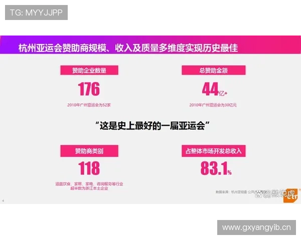 体育赛事门户深度解析最新赛况与热门赛事趋势观察 - 副本 - 副本 (2)